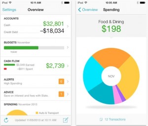Mint is a free personal finance software (website and app) that will integrate all your accounts in one place, track your spending, and help you create a budget.